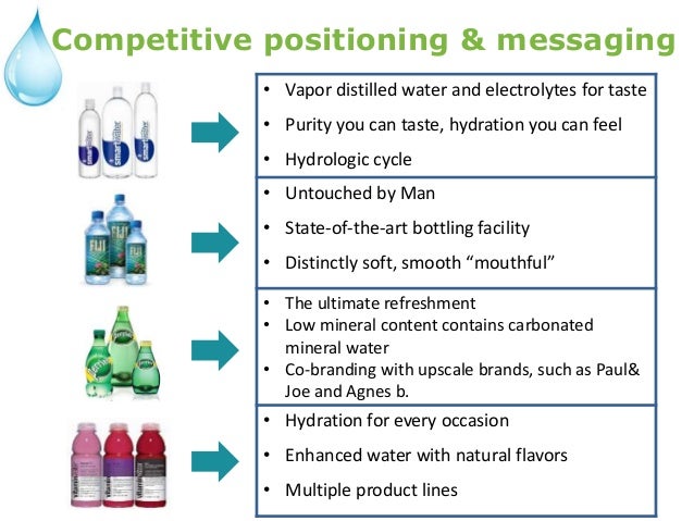 station letter proposal water refilling Product Water Development Bottled station letter proposal water refilling Product Water Development Bottled