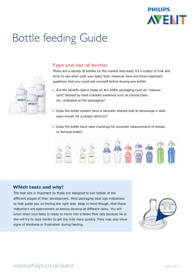 Infant Bottle Feeding Chart