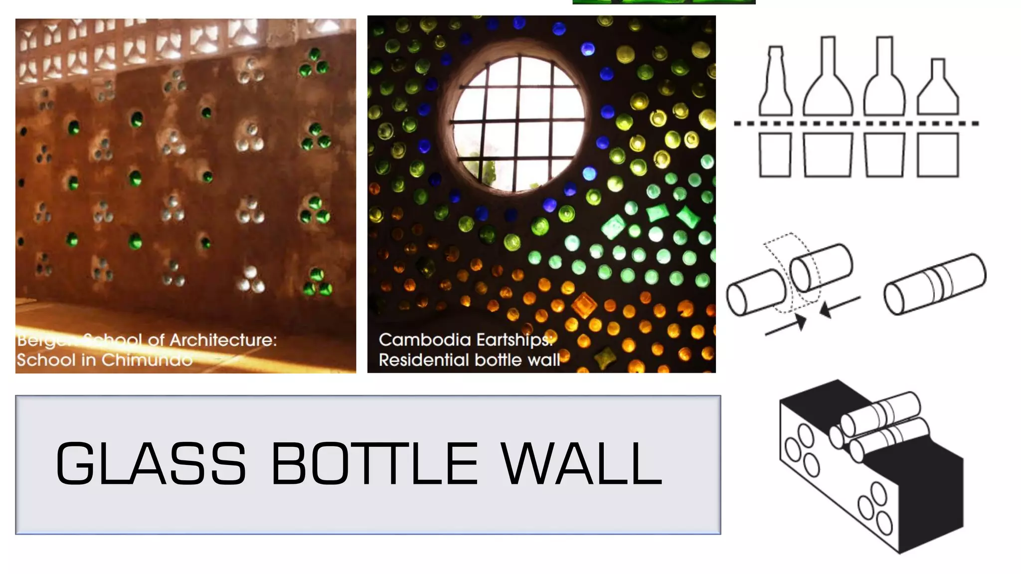 Image showcasing Bottles as building materials | PDF