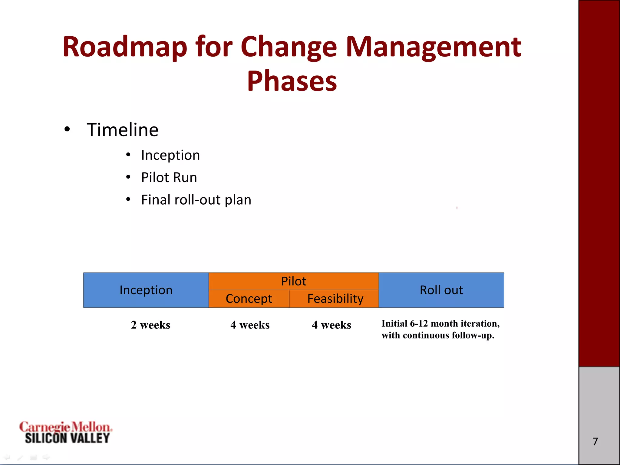 Roadmap for Change Management
            Phases
• Timeline
      • Inception
      • Pilot Run
      • Final roll-out plan




                                   Pilot
     Inception                                                    Roll out
                      Concept              Feasibility
       2 weeks         4 weeks             4 weeks       Initial 6-12 month iteration,
         2 weeks         4 weeks             4 weeks       Initial 6-12 month iteration,
                                                         with continuous follow-up.
                                                           with continuous follow-up.




                                                                                           7
 