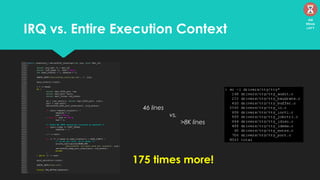 IRQ vs. Entire Execution Context
46 lines
vs.
>8K lines
175 times more!
44
Mins
left
 