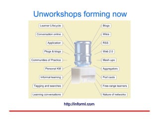 Unworkshops forming now http://informl.com 