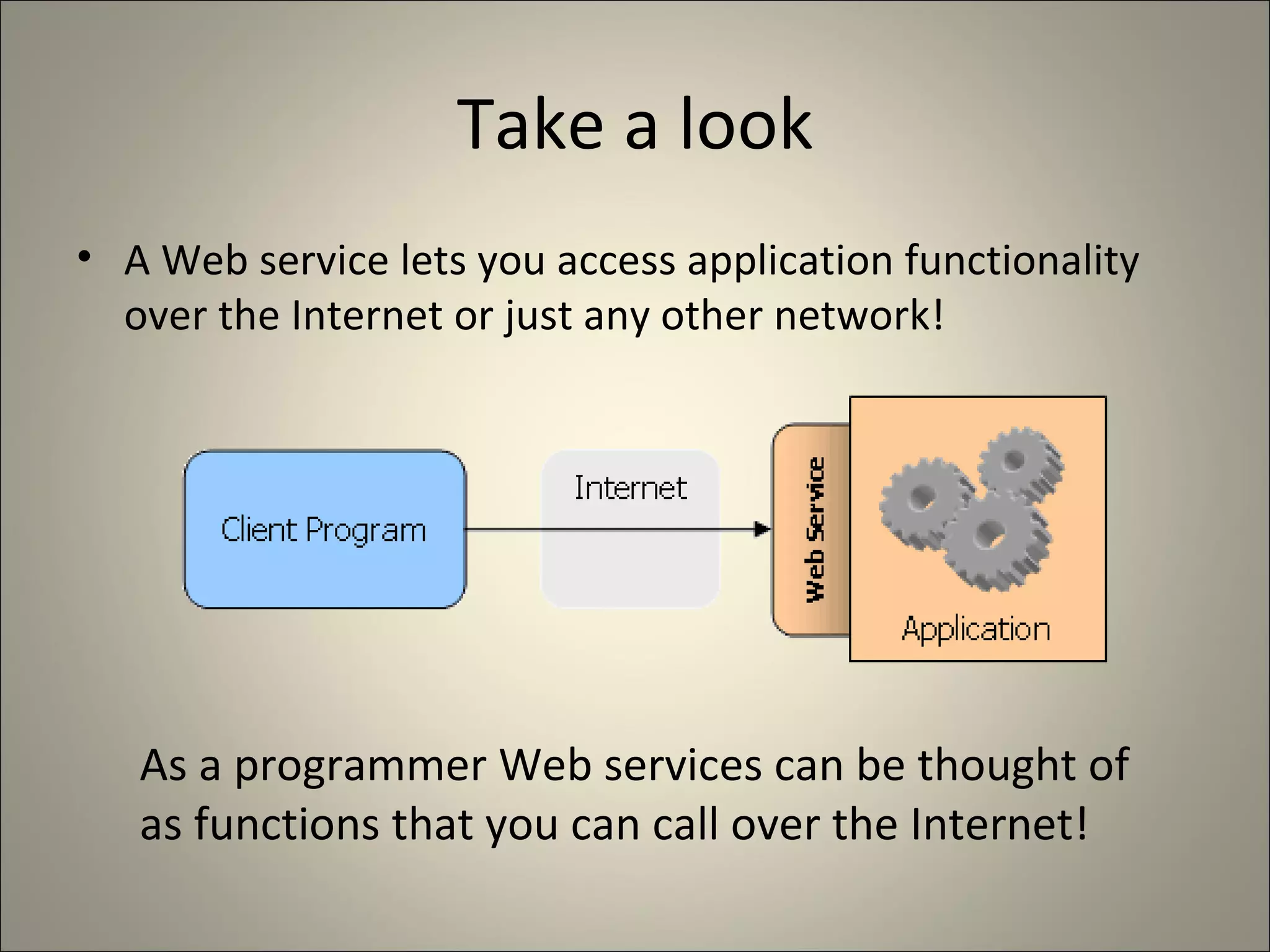 Take a look A Web service lets you access application functionality over the Internet or just any other network! As a programmer Web services can be thought of as functions that you can call over the Internet! 