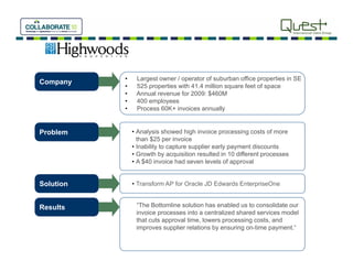 •    Largest owner / operator of suburban office properties in SE
Company
   p y
           •    525 properties with 41 4 million square f t of space
                          ti    ith 41.4 illi           feet f
           •    Annual revenue for 2009: $460M
           •    400 employees
           •    Process 60K+ invoices annually


Problem        • Analysis showed high invoice processing costs of more
                 than $25 per invoice
               • Inability to capture supplier early payment discounts
               • Growth by acquisition resulted in 10 different processes
               • A $40 invoice had seven levels of approval


Solution       • Transform AP for Oracle JD Edwards EnterpriseOne


Results         “The Bottomline solution has enabled us to consolidate our
                invoice processes into a centralized shared services model
                that cuts approval time, lowers processing costs, and
                improves supplier relations by ensuring on-time payment.“
                Art McCann, Senior Director of IT, Highwoods Properties
 