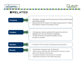 •    Develops, manages and finances some of the world's largest
Company
               real estate projects
           •    Best known for its historic 2.8 million-square-foot $1.7 billion
               Time Warner Center at Columbus Circle




Problem    •     Homegrown solution worked with Lawson but did not
                integrate with new JD Edwards installation
           •     AP did not have the required visibility into all
                invoices in process



Solution       • Transform AP for Oracle JD Edwards EnterpriseOne


           •     Seamlessly integrated with JD Edwards
Results
           •     Users new to working with JD Edwards continue to work
                within their familiar environment
           •     Increased visibility of all invoices in process
           •     Significant increase in AP staff productivity
 