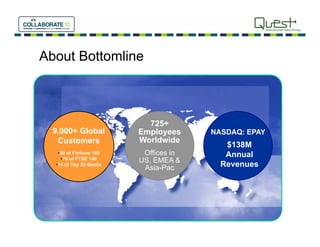 About Bottomline



                          725+
  9,000+ Global         Employees     NASDAQ: EPAY
   Customers
   C t                  Worldwide
                                         $138M
   •80 of Fortune 100    Offices in      Annual
    •70 of FTSE 100     US, EMEA &
  •15 of Top 25 Banks
                         Asia-Pac       Revenues
 