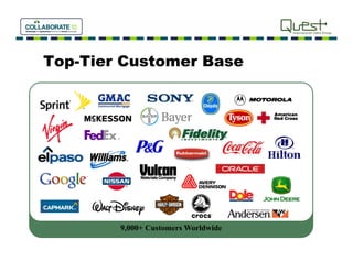 Top-Tier Customer Base




        9,000+ Customers Worldwide
 