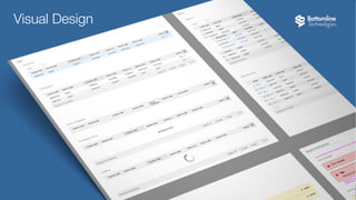 Design System Tools
Adobe CS
Interaction
Adobe CS
Interaction
UXPin
Interaction
UXPin
Interaction
UXPin
Interaction
Atlassian
Document
Glu
Design System
Line of
Business
Solutions
Design Prototype Document Develop
UX Convergence
Involvement
 