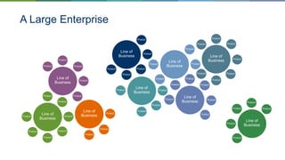 10,000+
Global
Customers
1,600+
Employees
Worldwide
Award-
Winning
Technology &
Patents
Across the Globe
 