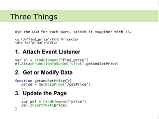 Bottom Up JavaScript



Three Things
   Use the DOM for each part, stitch it together with JS.

   <a id='find_price'>Find Price</a>
   <div id='price'></div>


   1. Attach Event Listener
   var el = FindElement('find_price')
   el.AttachFunctionToRunOn('click',getAndSetPrice)

   2. Get or Modify Data
   function getAndSetPrice(){
      price = GetDataFrom('/getPrice')
      ...
   3. Update the Page
       ...
       var pel = FindElement('price')
       pel.InsertText(price)
   }

©Jupiter IT                                           JavaScriptMVC
 
