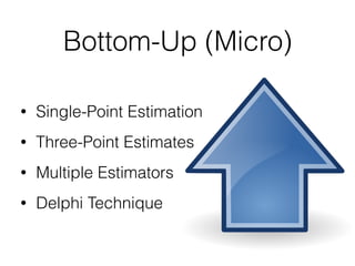 Bottom-Up (Micro)
• Single-Point Estimation
• Three-Point Estimates
• Multiple Estimators
• Delphi Technique
 