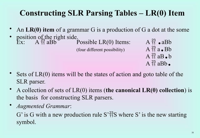 BOTTOM_UP_Parsing techniques_compiler design5.pptx