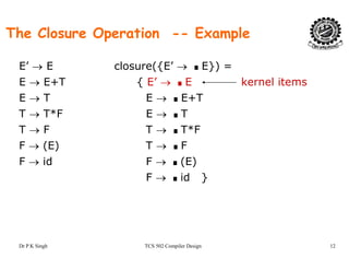 The Closure Operation -- Example
E’ → E closure({E’ → .E}) =
E → E+T { E’ → .E kernel itemsE → E+T { E → .E kernel items
E → T E → .E+T
T → T*F E → .T
T → F T → .T*F
F → (E) T → .F
F → id F → .(E)
F → .id }
Dr P K Singh TCS 502 Compiler Design 12
 