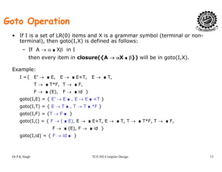 Goto Operation
• If I is a set of LR(0) items and X is a grammar symbol (terminal or non-
terminal), then goto(I,X) is defined as follows:
– If A → α.Xβ in I
then every item in closure({A → αX.β}) will be in goto(I,X).
Example:
I ={ E’ → .E, E → .E+T, E → .T,
T → .T*F, T → .F,
F → .(E), F → .id }
goto(I,E) = { E’ → E., E → E.+T }
goto(I,T) = { E → T., T → T.*F }
goto(I,F) = {T → F.}
goto(I,() = { F → (.E), E → .E+T, E → .T, T → .T*F, T → .F,
F → .(E), F → .id }
goto(I,id) = { F → id.}
Dr P K Singh TCS 502 Compiler Design 13
 