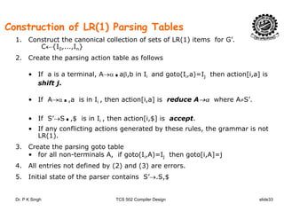 Construction of LR(1) Parsing Tables
1 Construct the canonical collection of sets of LR(1) items for G’1. Construct the canonical collection of sets of LR(1) items for G .
C←{I0,...,In}
2. Create the parsing action table as follows
• If a is a terminal, A→α.aβ,b in Ii and goto(Ii,a)=Ij then action[i,a] is
shift j.
• If A→α.,a is in Ii , then action[i,a] is reduce A→α where A≠S’.
• If S’→S.,$ is in Ii , then action[i,$] is accept.
• If any conflicting actions generated by these rules, the grammar is not
LR(1).
3. Create the parsing goto table
• for all non-terminals A, if goto(Ii,A)=Ij then goto[i,A]=j
4. All entries not defined by (2) and (3) are errors.
5. Initial state of the parser contains S’→.S,$
Dr. P K Singh TCS 502 Compiler Design slide33
5. Initial state of the parser contains S →.S,$
 