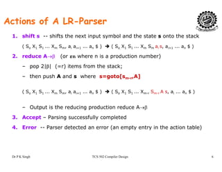 Actions of A LR-Parser
1. shift s -- shifts the next input symbol and the state s onto the stack
( So X1 S1 ... Xm Sm, ai ai+1 ... an $ ) ( So X1 S1 ... Xm Sm ai s, ai+1 ... an $ )
2. reduce A→β (or rn where n is a production number)
– pop 2|β| (=r) items from the stack;
th h A d h t [ A]– then push A and s where s=goto[sm-r,A]
( So X1 S1 ... Xm Sm, ai ai+1 ... an $ ) ( So X1 S1 ... Xm-r Sm-r A s, ai ... an $ )
– Output is the reducing production reduce A→β
3. Accept – Parsing successfully completed3. Accept Parsing successfully completed
4. Error -- Parser detected an error (an empty entry in the action table)
Dr P K Singh TCS 502 Compiler Design 6
 