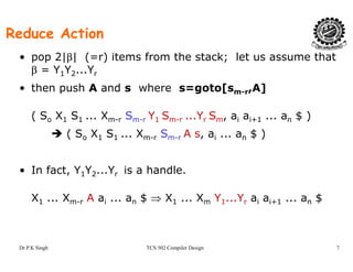 Reduce Action
• pop 2|β| (=r) items from the stack; let us assume that
β = Y1Y2...Yr
th h A d h t [ A]• then push A and s where s=goto[sm-r,A]
( So X1 S1 ... Xm r Sm r Y1 Sm r ...Yr Sm, ai ai+1 ... an $ )( So X1 S1 ... Xm-r Sm-r Y1 Sm-r ...Yr Sm, ai ai+1 ... an $ )
( So X1 S1 ... Xm-r Sm-r A s, ai ... an $ )
• In fact, Y1Y2...Yr is a handle.
X1 ... Xm-r A ai ... an $ ⇒ X1 ... Xm Y1...Yr ai ai+1 ... an $
Dr P K Singh TCS 502 Compiler Design 7
 