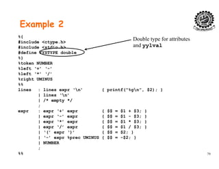 Example 2
%{
#include <ctype.h>
#include <stdio.h>
#define YYSTYPE double
Double type for attributes
and yylval
#define YYSTYPE double
%}
%token NUMBER
%left ‘+’ ‘-’
%left ‘*’ ‘/’%left * /
%right UMINUS
%%
lines : lines expr ‘n’ { printf(“%gn”, $2); }
| lines ‘n’| lines n
| /* empty */
;
expr : expr ‘+’ expr { $$ = $1 + $3; }
| expr ‘-’ expr { $$ = $1 - $3; }| expr - expr { $$ = $1 - $3; }
| expr ‘*’ expr { $$ = $1 * $3; }
| expr ‘/’ expr { $$ = $1 / $3; }
| ‘(’ expr ‘)’ { $$ = $2; }
| ‘-’ expr %prec UMINUS { $$ = -$2; }
79
| - expr %prec UMINUS { $$ = -$2; }
| NUMBER
;
%%
 