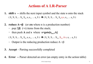 Comprehensive Overview of Bottom-Up and LR Parsing Techniques in ...