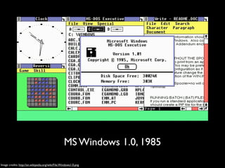 MS Windows 1.0, 1985
Image credits: http://en.wikipedia.org/wiki/File:Windows1.0.png
 
