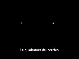 +                   =




La quadratura del cerchio
 