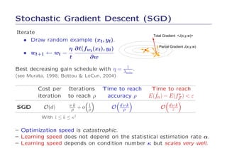 Stochastic Gradient Descent (SGD)
Iterate
                                                    Total Gradient <J(x,y,w)>
   • Draw random example (xt, yt).
                                                       Partial Gradient J(x,y,w)
                 η ∂ℓ(fwt (xt), yt)
   • wt+1 ← wt −
                 t      ∂w

Best decreasing gain schedule with η = λ 1 .
                                        min
(see Murata, 1998; Bottou & LeCun, 2004)

        Cost per     Iterations    Time to reach    Time to reach
        iteration    to reach ρ     accuracy ρ       ˜        ∗
                                                   E(fn) − E(fF ) < ε

SGD        O(d)       νk       1
                            +o ρ      O dν k            O dν k
                       ρ                 ρ                 ε
          With 1 ≤ k ≤ κ2

– Optimization speed is catastrophic.
– Learning speed does not depend on the statistical estimation rate α.
– Learning speed depends on condition number κ but scales very well.
 
