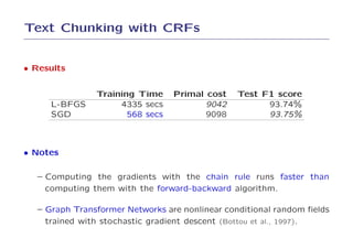 Text Chunking with CRFs


• Results

               Training Time     Primal cost   Test F1 score
     L-BFGS         4335 secs           9042         93.74%
     SGD              568 secs          9098         93.75%



• Notes

  – Computing the gradients with the chain rule runs faster than
    computing them with the forward-backward algorithm.

  – Graph Transformer Networks are nonlinear conditional random ﬁelds
    trained with stochastic gradient descent (Bottou et al., 1997).
 