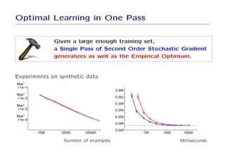 Optimal Learning in One Pass

               Given a large enough training set,
               a Single Pass of Second Order Stochastic Gradient
               generalizes as well as the Empirical Optimum.


Experiments on synthetic data
Mse*
+1e−1
                                       0.366
Mse*
+1e−2                                  0.362
                                       0.358
Mse*
+1e−3                                  0.354
Mse*                                   0.350
+1e−4
                                       0.346
                                       0.342
        1000     10000    100000               100   1000    10000

                  Number of examples                        Milliseconds
 