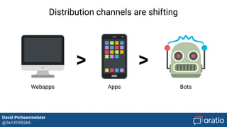 David Pichsenmeister
@3x14159265
> >
Webapps Apps Bots
Distribution channels are shifting
 