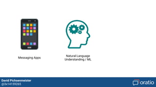 David Pichsenmeister
@3x14159265
* Registered usershttps://orat.io/blog/current-numbers-for-mobile-messengers-q4-2016
Skype
300 Mio MAU
Messenger
1.1 Bn MAU
WhatsApp
1.2 Bn MAU
WeChat
806 Mio MAU
Kik*
300 Mio users
Line
220 Mio MAU
Viber
240 Mio MAU
Telegram
170 Mio MAU
Global Messaging Users
 
