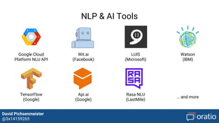 David Pichsenmeister
@3x14159265
intent: restaurant_search
entities:
cuisine: mexican
area: vienna
I’m looking for a Mexican
restaurant in Vienna.
 