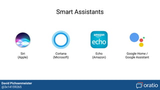 David Pichsenmeister
@3x14159265
Conversational Interfaces
● Understanding natural language
Chatbots understand and answer in natural human language
● Multimedia
Users can interact through text, voice or even images ( → image recognition).
● Human-like conversation
Users can communicate with the service as they would do with a person,
keeping track of the context from previous messages or ongoing
conversation. In many cases the bot represents a persona.
 