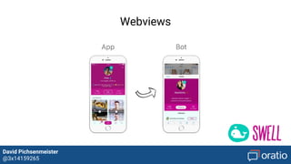 David Pichsenmeister
@3x14159265
Webviews
 