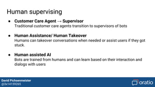 David Pichsenmeister
@3x14159265
Human Supervision
 