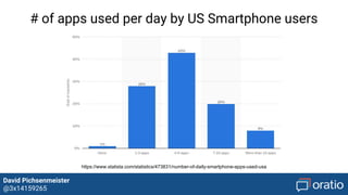 David Pichsenmeister
@3x14159265
https://www.statista.com/statistics/473831/number-of-daily-smartphone-apps-used-usa
# of ...