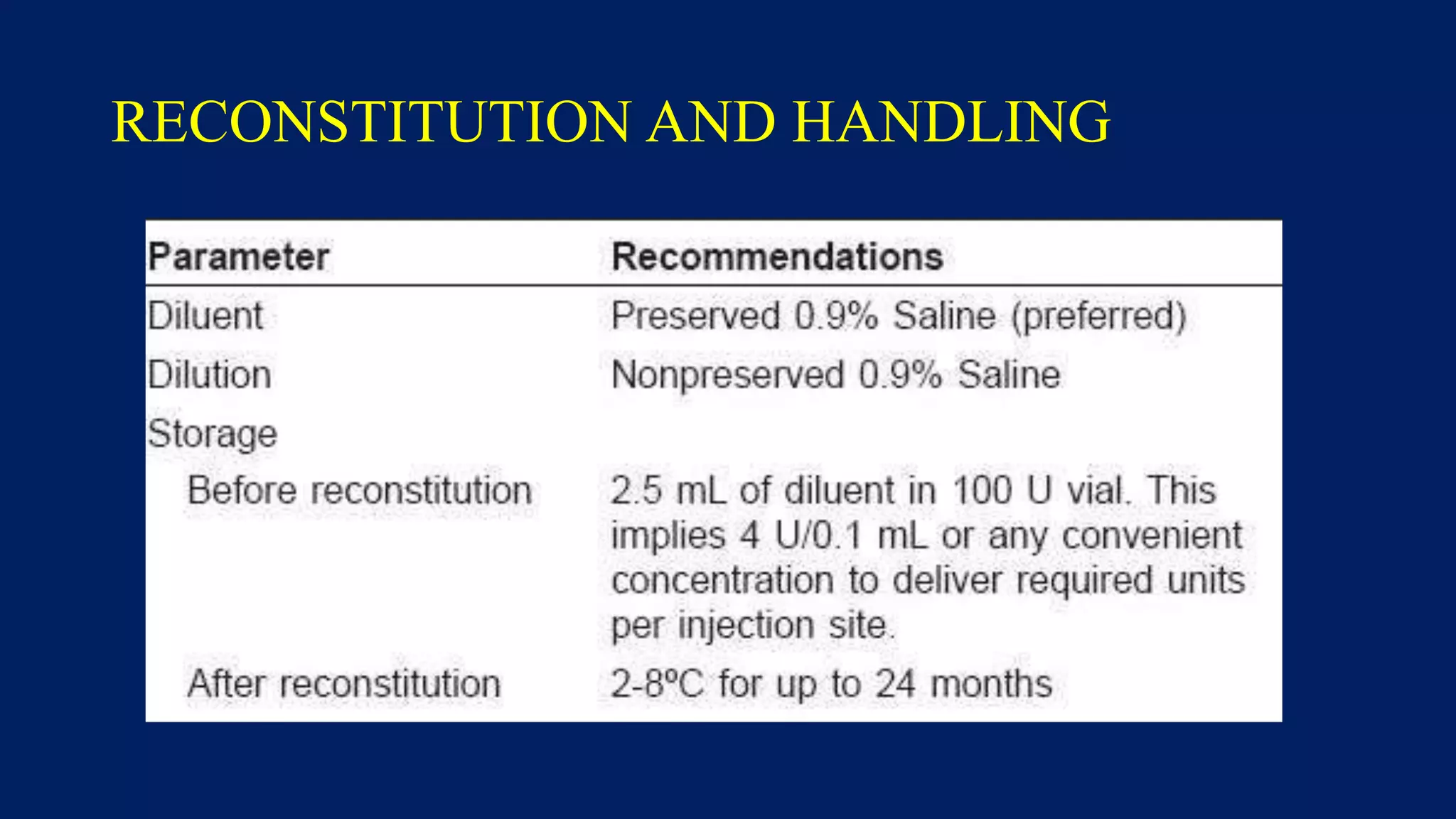 RECONSTITUTION AND HANDLING
 