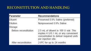 RECONSTITUTION AND HANDLING
 