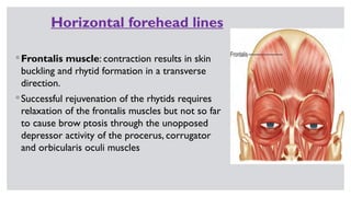 BOTULINUM TOXIN IN DERMATOLOGY latest.pptx