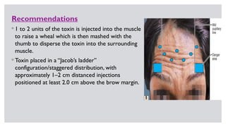 Jacob Groh Injection BOTULINUM TOXIN IN DERMATOLOGY latest.pptx