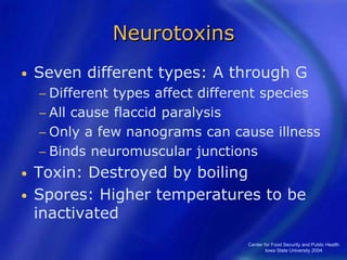 Center for Food Security and Public Health
Iowa State University 2004
Neurotoxins
• Seven different types: A through G
− Different types affect different species
− All cause flaccid paralysis
− Only a few nanograms can cause illness
− Binds neuromuscular junctions
• Toxin: Destroyed by boiling
• Spores: Higher temperatures to be
inactivated
 