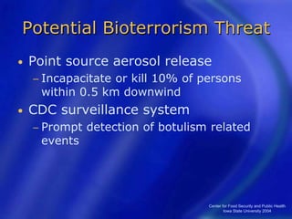 Center for Food Security and Public Health
Iowa State University 2004
Potential Bioterrorism Threat
• Point source aerosol release
− Incapacitate or kill 10% of persons
within 0.5 km downwind
• CDC surveillance system
− Prompt detection of botulism related
events
 
