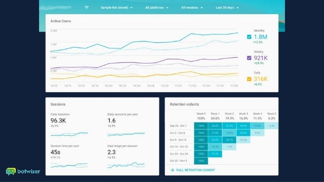 contextual chatbot examples contextual chatbot examples