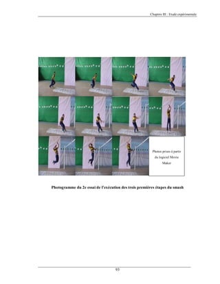 Chapitre III : Etude expérimentale

Photos prises à partir
du logiciel Movie
Maker

Photogramme du 2e essai de l’exécution des trois premières étapes du smash

93

 