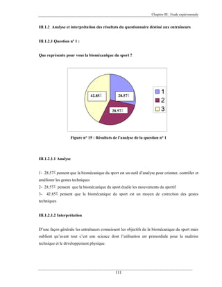 Chapitre III : Etude expérimentale

III.1.2 Analyse et interprétation des résultats du questionnaire déstiné aux entraîneurs

III.1.2.1 Question nº 1 :

Que représente pour vous la biomécanique du sport ?

42.85٪

28.57٪

28.57٪

1
2
3

Figure n° 15 : Résultats de l’analyse de la question n° 1

III.1.2.1.1 Analyse

1- 28.57٪ pensent que la biomécanique du sport est un outil d’analyse pour orienter, contrôler et
améliorer les gestes techniques
2- 28.57٪ pensent que la biomécanique du sport étudie les mouvements du sportif
3-

42.85٪ pensent que la biomécanique du sport est un moyen de correction des gestes

techniques

III.1.2.1.2 Interprétation

D’une façon générale les entraîneurs connaissent les objectifs de la biomécanique du sport mais
oublient qu’avant tout c’est une science dont l’utilisation est primordiale pour la maîtrise
technique et le développement physique.

111

 