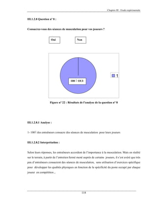 Chapitre III : Etude expérimentale

III.1.2.8 Question nº 8 :

Consacrez-vous des séances de musculation pour vos joueurs ?

Oui

Non

1
100 ٪ OUI

Figure n° 22 : Résultats de l’analyse de la question n° 8

III.1.2.8.1 Analyse :

1- 100٪ des entraîneurs consacre des séances de musculation pour leurs joueurs

III.1.2.8.2 Interprétation :

Selon leurs réponses, les entraîneurs accordent de l’importance à la musculation. Mais en réalité
sur le terrain, à partir de l’entretien fermé mené auprès de certains joueurs, il s’est avéré que très
peu d’entraîneurs consacrent des séances de musculation, sans utilisation d’exercices spécifique
pour développer les qualités physiques en fonction de la spécificité du poste occupé par chaque
joueur en compétition ,.

118

 
