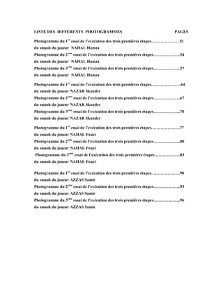 LISTE DES DIFFERENTS PHOTOGRAMMES

PAGES

Photogramme du 1er essai de l’exécution des trois premières étapes…………………51
du smash du joueur NAHAL Hamza
Photogramme du 2eme essai de l’exécution des trois premières étapes………………..54
du smash du joueur NAHAL Hamza
Photogramme du 3eme essai de l’exécution des trois premières étapes………………..57
du smash du joueur NAHAL Hamza
Photogramme du 1er essai de l’exécution des trois premières étapes………………….64
du smash du joueur NAZAR Skander
Photogramme du 2eme essai de l’exécution des trois premières étapes………………..67
du smash du joueur NAZAR Skander
Photogramme du 3eme essai de l’exécution des trois premières étapes………………..70
du smash du joueur NAZAR Skander
Photogramme du 1er essai de l’exécution des trois premières étapes…………………77
du smash du joueur NAHAL Fouzi
Photogramme du 2eme essai de l’exécution des trois premières étapes………………..80
du smash du joueur NAHAL Fouzi
Photogramme du 3 eme essai de l’exécution des trois premières étapes……………….83
du smash du joueur NAHAL Fouzi
Photogramme du 1er essai de l’exécution des trois premières étapes…………………90
du smash du joueur AZZAS Samir
Photogramme du 2eme essai de l’exécution des trois premières étapes………………..93
du smash du joueur AZZAS Samir
Photogramme du 3eme essai de l’exécution des trois premières étapes………………..96
du smash du joueur AZZAS Samir

 