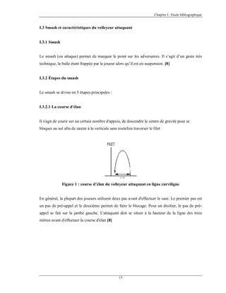 Chapitre I : Etude bibliographique

I.3 Smash et caractéristiques du volleyeur attaquant

I.3.1 Smash

Le smash (ou attaque) permet de marquer le point sur les adversaires. Il s’agit d’un geste très
technique, la balle étant frappée par le joueur alors qu’il est en suspension. [8]

I.3.2 Étapes du smash

Le smash se divise en 5 étapes principales :

I.3.2.1 La course d'élan

Il s'agit de courir sur un certain nombre d'appuis, de descendre le centre de gravité pour se
bloquer au sol afin de sauter à la verticale sans toutefois traverser le filet

Figure 1 : course d’élan du volleyeur attaquant en ligne curviligne

En général, la plupart des joueurs utilisent deux pas avant d'effectuer le saut. Le premier pas est
un pas de pré-appel et le deuxième permet de faire le blocage. Pour un droitier, le pas de préappel se fait sur la jambe gauche. L'attaquant doit se situer à la hauteur de la ligne des trois
mètres avant d'effectuer la course d'élan [8]

15

 