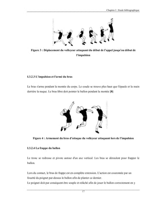 Chapitre I : Etude bibliographique

Figure 3 : Déplacement du volleyeur attaquant du début de l’appel jusqu’au début de
l’impulsion

I.3.2.3 L’impulsion et l'armé du bras

Le bras s'arme pendant la montée du corps. Le coude se trouve plus haut que l'épaule et la main
derrière la nuque. Le bras libre doit pointer le ballon pendant la montée [8]

Figure 4 : Armement du bras d’attaque du volleyeur attaquant lors de l’impulsion

I.3.2.4 La frappe du ballon

Le tronc se redresse et pivote autour d'un axe vertical. Les bras se déroulent pour frapper le
ballon.

Lors du contact, le bras de frappe est en complète extension. L'action est couronnée par un
fouetté du poignet par-dessus le ballon afin de planter ce dernier.
Le poignet doit par conséquent être souple et relâché afin de jouer le ballon correctement en y
17

 