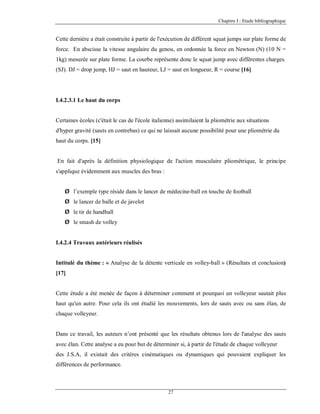 Chapitre I : Etude bibliographique

Cette dernière a était construite à partir de l'exécution de différent squat jumps sur plate forme de
force. En abscisse la vitesse angulaire du genou, en ordonnée la force en Newton (N) (10 N =
1kg) mesurée sur plate forme. La courbe représente donc le squat jump avec différentes charges.
(SJ). DJ = drop jump, HJ = saut en hauteur, LJ = saut en longueur, R = course [16]

I.4.2.3.1 Le haut du corps

Certaines écoles (c'était le cas de l'école italienne) assimilaient la pliométrie aux situations
d'hyper gravité (sauts en contrebas) ce qui ne laissait aucune possibilité pour une pliométrie du
haut du corps. [15]

En fait d'après la définition physiologique de l'action musculaire pliométrique, le principe
s'applique évidemment aux muscles des bras :
Ø l’exemple type réside dans le lancer de médecine-ball en touche de football
Ø le lancer de balle et de javelot
Ø le tir de handball
Ø le smash de volley

I.4.2.4 Travaux antérieurs réalisés

Intitulé du thème : « Analyse de la détente verticale en volley-ball » (Résultats et conclusion)
[17]

Cette étude a été menée de façon à déterminer comment et pourquoi un volleyeur sautait plus
haut qu'un autre. Pour cela ils ont étudié les mouvements, lors de sauts avec ou sans élan, de
chaque volleyeur.

Dans ce travail, les auteurs n’ont présenté que les résultats obtenus lors de l'analyse des sauts
avec élan. Cette analyse a eu pour but de déterminer si, à partir de l'étude de chaque volleyeur
des J.S.A, il existait des critères cinématiques ou dynamiques qui pouvaient expliquer les
différences de performance.

27

 