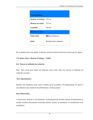 Chapitre II : Présentation de la recherche

Caractéristiques
Hauteur à l'attaque 325 cm
Hauteur au contre

312 cm

Latéralité

Droitier

Situation en club
Club actuel
Poste

Iskra Odintsovo
Réceptionneur-attaquant

De ce tableau nous avons déduit la détente verticale mesurée (dvm) de ce joueur qui est égale à

1.31 mettre (dvm = Hauteur d’attaque – Taille)

II.6 Moyens et méthodes de recherche

Pour bien cerner notre thème de recherche, nous avons choisi les moyens et méthodes de
recherche suivantes :

II.6.1 Questionnaire

Destiner aux entraîneurs pour savoir l’intérêt qu’ils accordent à la biomécanique du sport et
son utilisation pour améliorer les performances de leurs joueurs

II.6.2 Observation

L’observation destinée à voir réellement le déroulement de certaines séances d’entraînement et
récolter certaines informations concernant certains joueurs et entraîneurs à l’entraînement et en
compétition

40

 